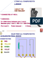 Accel Pedal Sensor