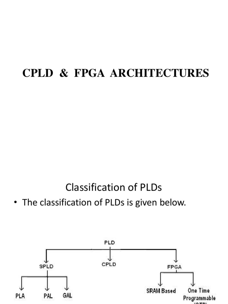 CPLD & Fpga | PDF | Field Programmable Gate Array | Field Effect Transistor