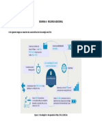 S6_Recursos Adicional 2_Tec Móviles e Inalámbricas