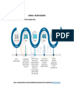 S6_Recurso Adicional 1_Tecnologías Móviles e Inalámbricas