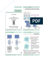 Heat Engines & Second Law of Thermodynamics Some Observations in Work & Heat Conversions