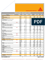 Precios públicos de aditivos y productos para concreto y mortero