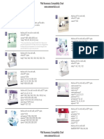 Pfaff Compatibility Chart