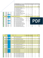 Materiales Sinar 2