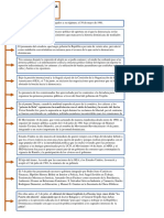 Apertura Politica