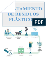 TRATAMIENTO DE RESIDUOS PLASTICOS