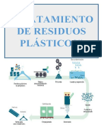 Tratamiento de Residuos Plasticos