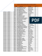 Listado de Alumnos Retorica A y B