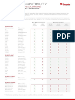 control-panel-communication-options.pdf