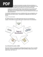 Types of Securitization: Asset-Backed Securities (ABS)