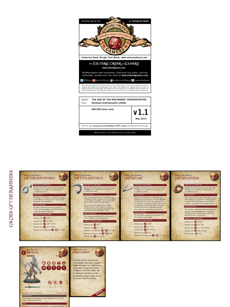 Confrontation Wolfen v1.1 PDF | PDF | Infantry | Wars & Military