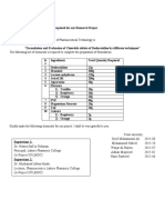 Lahore Pharmacy College chemicals request