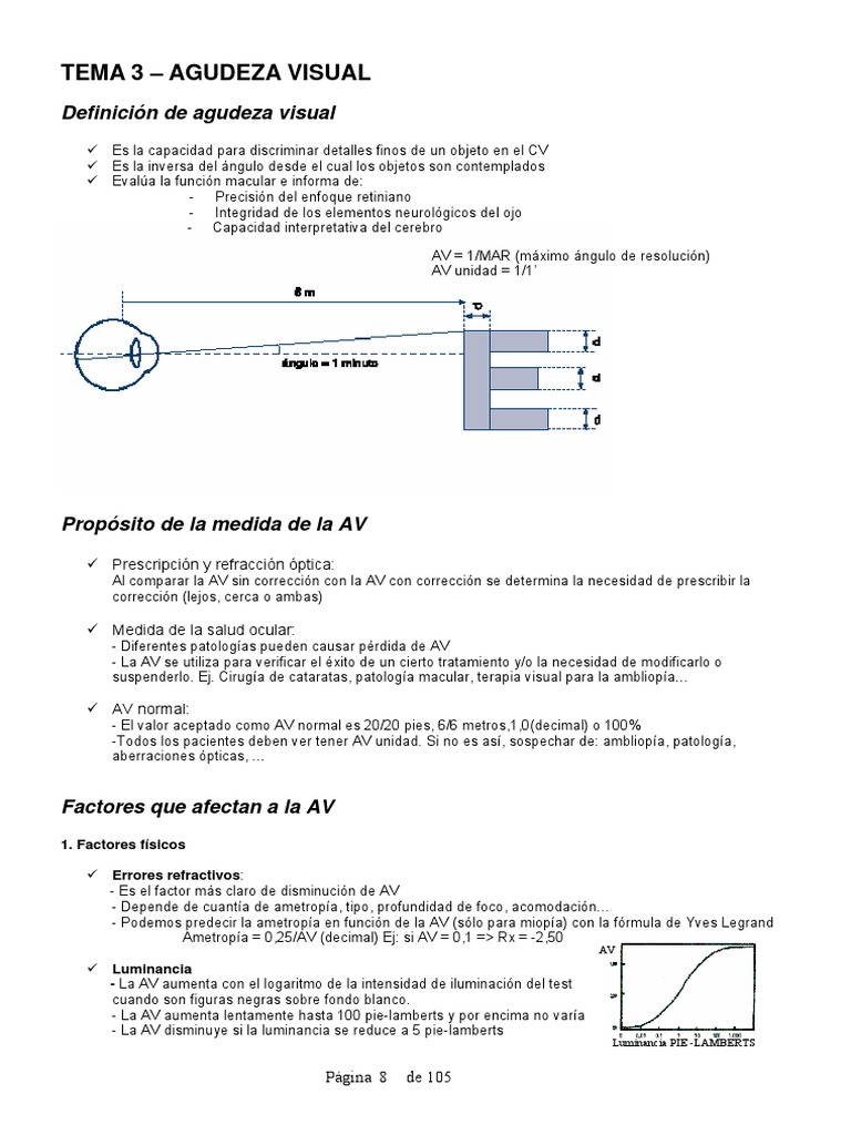 Visual Acuity PDF | PDF | Percepción visual | Color