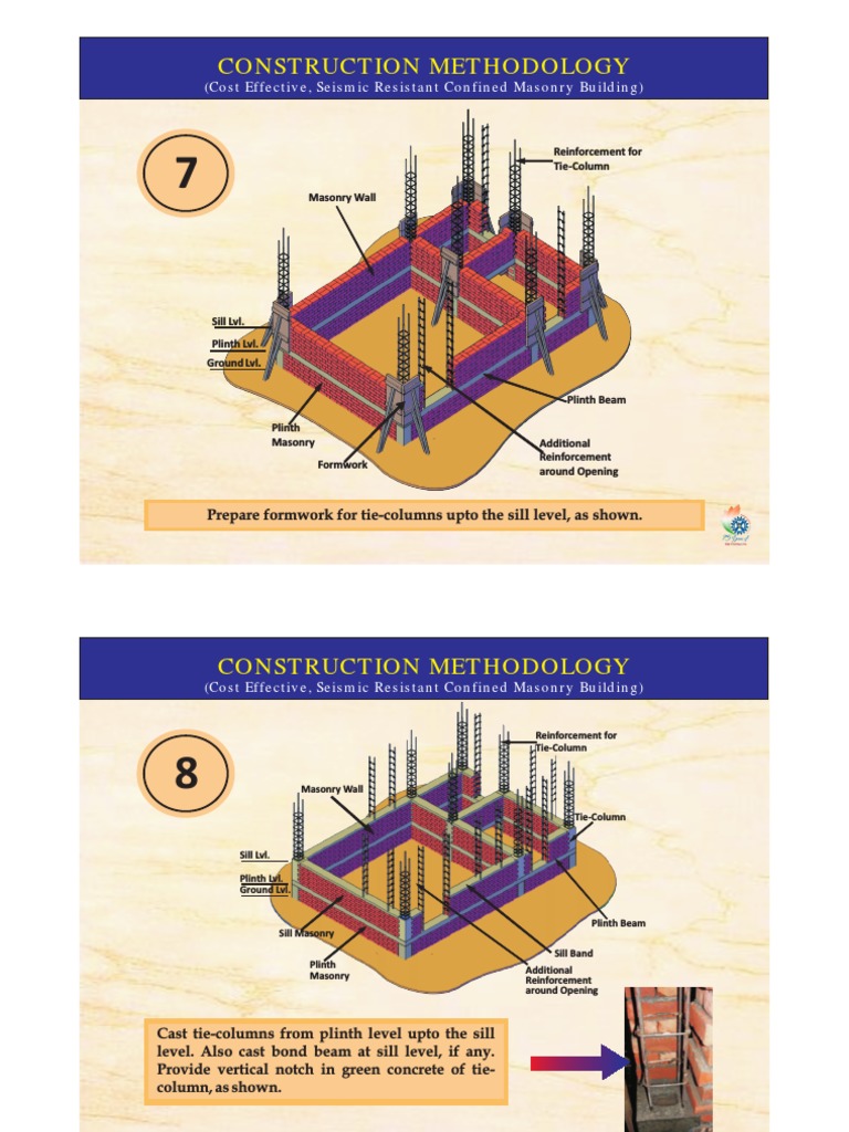 Good Construction Practice 7 Masonry Structural Engineering