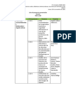 Lista de ponencias presentadas-Eje 1-Aula B-jueves 26