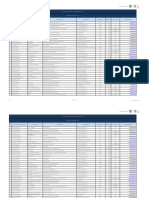 Literal b1 Directorio de La Institución MAR