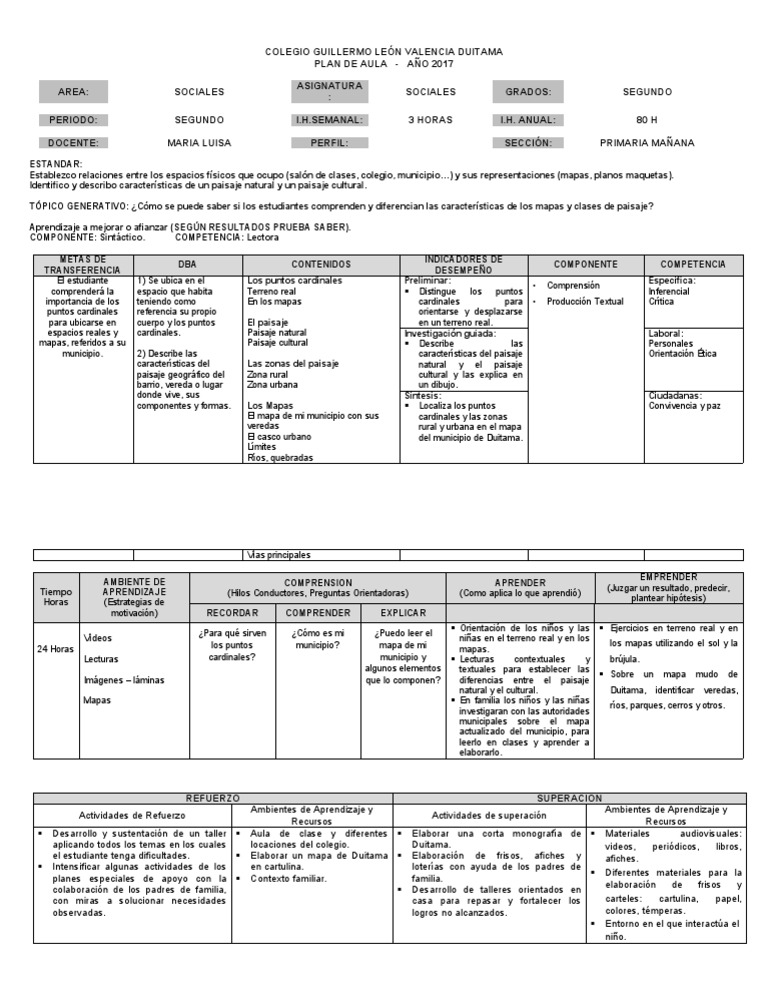 PLAN DE AULA 2017 Ciencias Sociales 2P Grado 2 | PDF | Paisaje | Salón ...