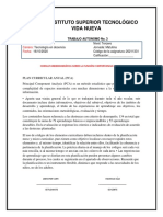 Instituto Superior Tecnológico Vida Nueva: Nombre: Carrera: Fecha