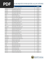 Ohio's K-12 School Safety Grants - R4 | PDF | Ohio | Educational Stages
