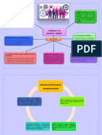 Gestion de Personal - Inventario de RR - HH PDF