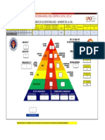 Piramide Sem49