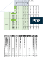 Gantt Recalce Pácora