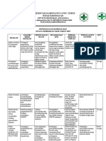 Pdca-Perbaikan-Kinerja-Pelayanan 2017