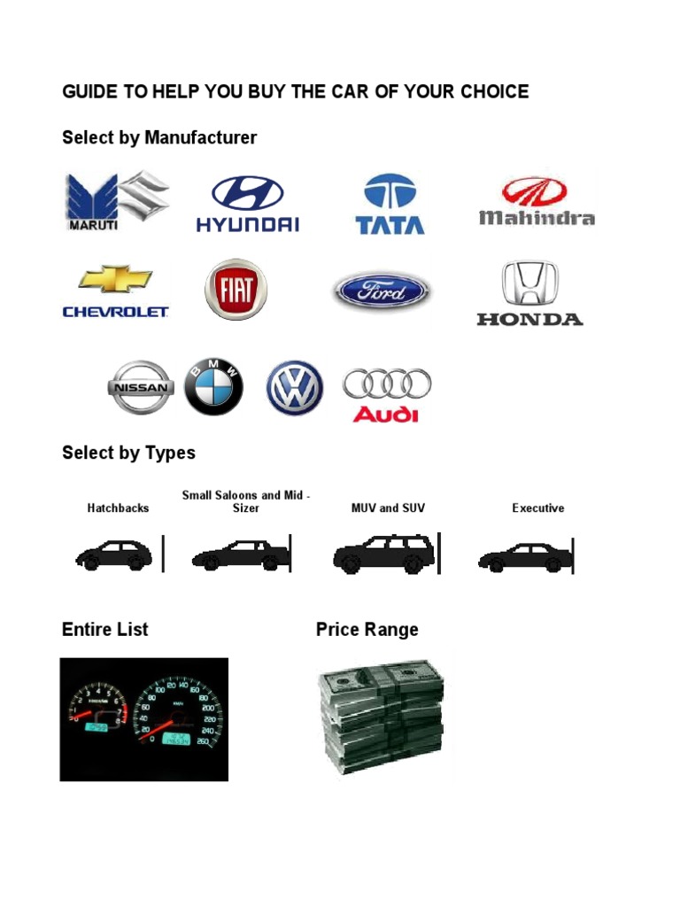 Guide To Help You Buy The Car of Your Choice Select by Manufacturer ...