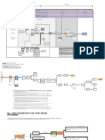 Mapeo de Los Procedimiento Laborales PDF