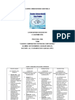 Cuadro Comparativo de La Prueba Confesional