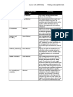 Group No-34 - Mid Term PDF