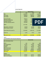Forecasted Income Statement and Balance Sheet for Green Zebra with Store Expansion