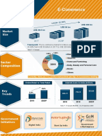 E Commerce Infographic October 2020