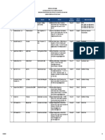 Listado - Licencias - Nov30 2020