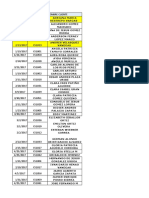 Base de Datos Clientes