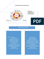 El Aprendizaje Basado en Proyectos