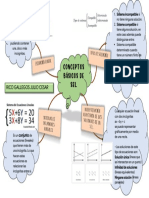 MAPA MENTAL DE CONCEPTOS BÁSICOS DE SEL - Rico Gallegos Julio Cesar