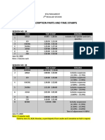 Transcription Parts and Time Stamps: Session No. 34