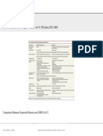 Flu N Covid Comparison