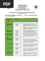 Sample Individual Daily Learning Accomplishment Report