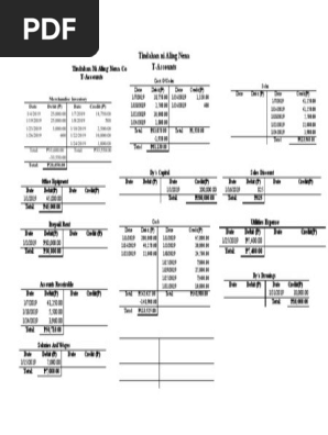 BASIC ACCOUNTING T ACCOUNTS