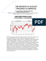 No Job Growth in August But Prospects Improve