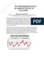 Job Picture Remains Solid and Unaffected by Q1 Collapse: William Dunkelberg (610) 209-2955