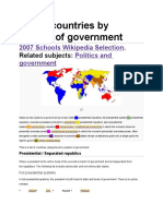 Countries Form of Govt