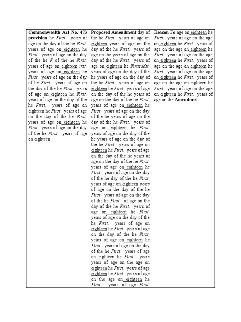 Act No 473