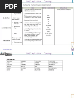 The Past Dimension. Verb Tenses Chart (Past Simple, Past Continuous, Present Perfect)