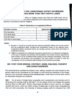 Reduction in Longitudinal Effect