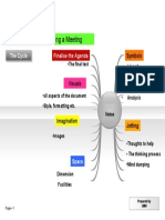 4 - James Mind Maps