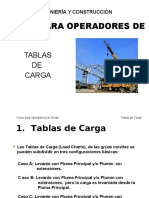 conocimientos de tablas de carga.pdf