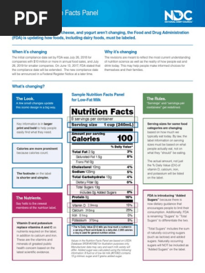 Milk-Nutrition-Facts-Label